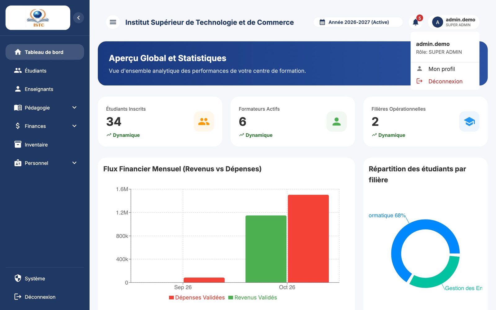 Le menu de l'avatar : nom d'utilisateur, rôle et Déconnexion