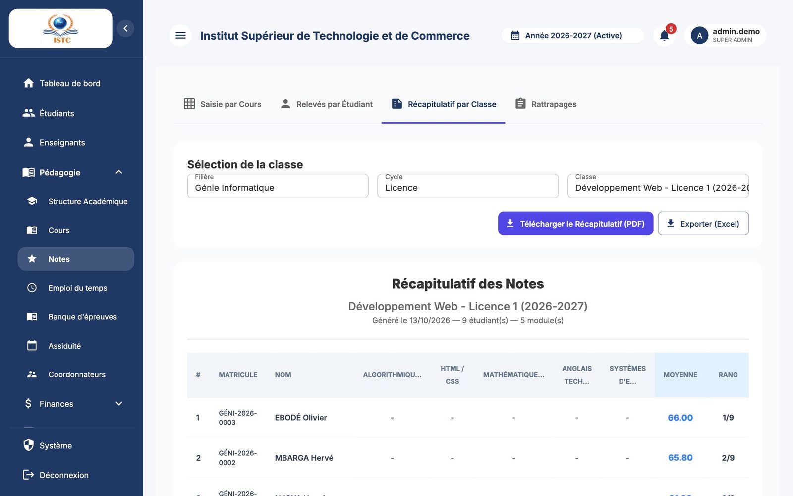 Le récapitulatif des notes d'une classe