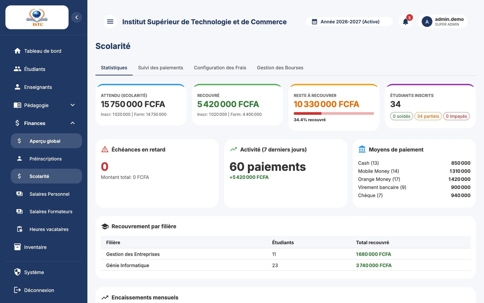 L'onglet Statistiques de la scolarité