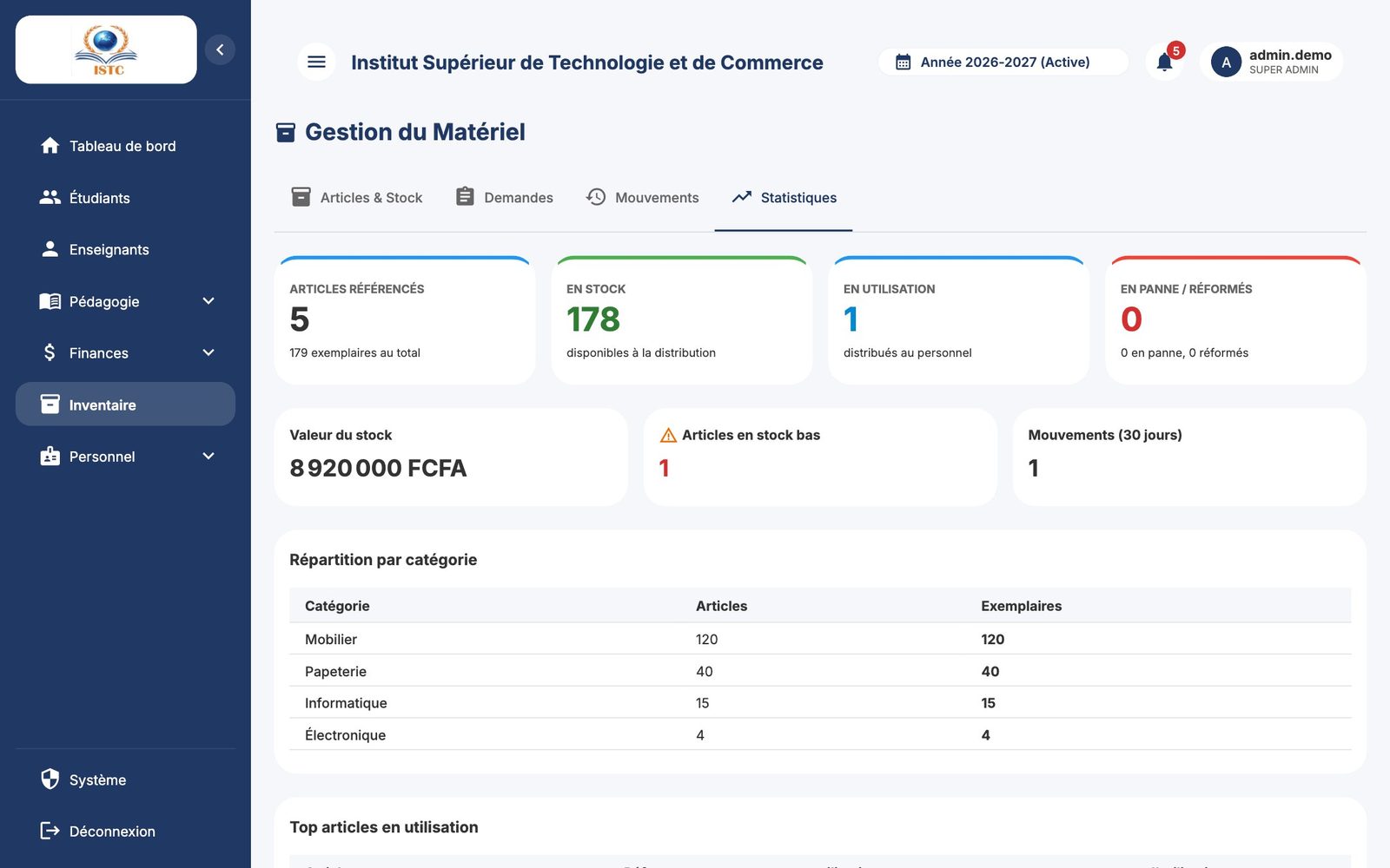 Les statistiques de l'inventaire