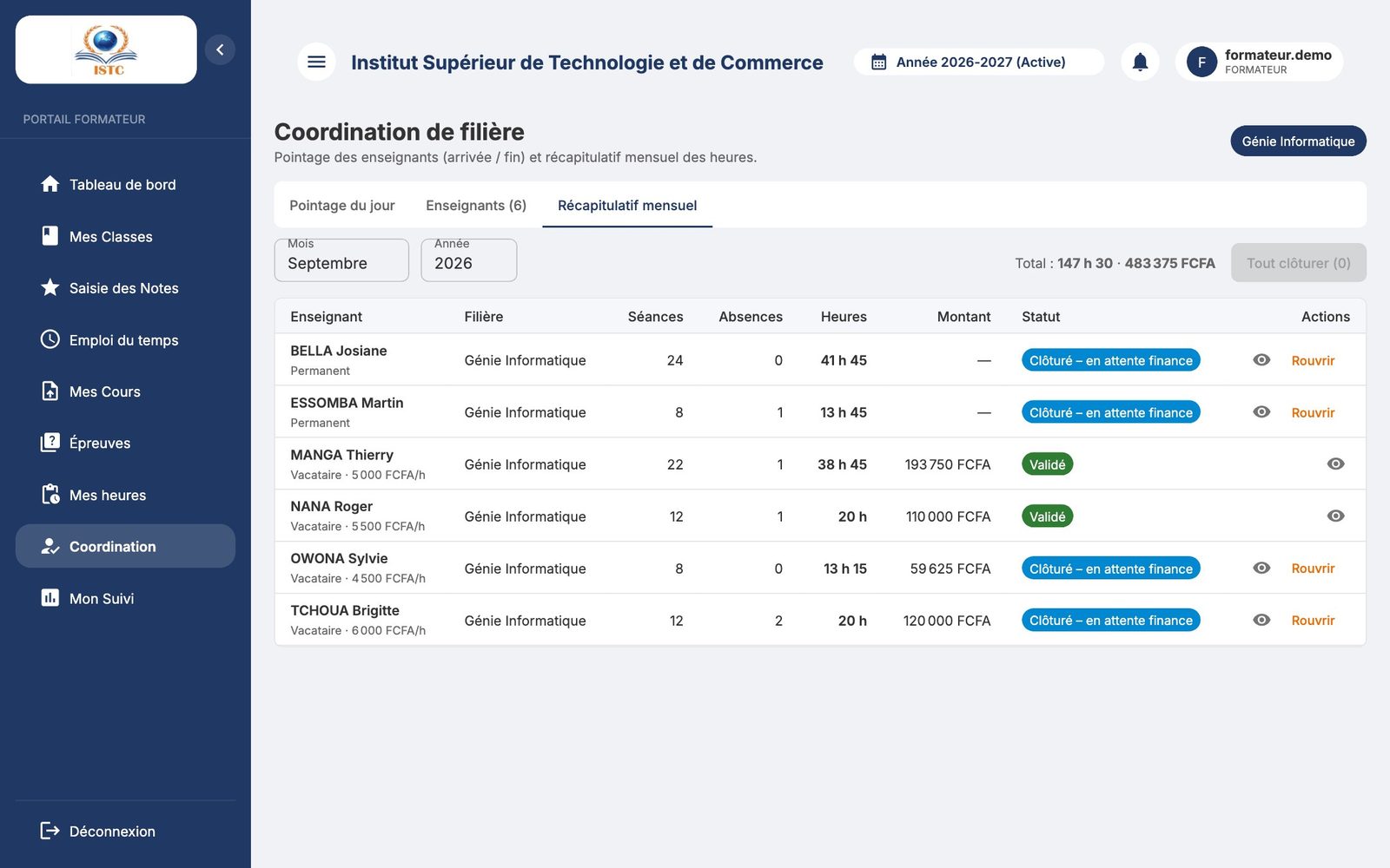 Récapitulatif d'un mois terminé et clôturé