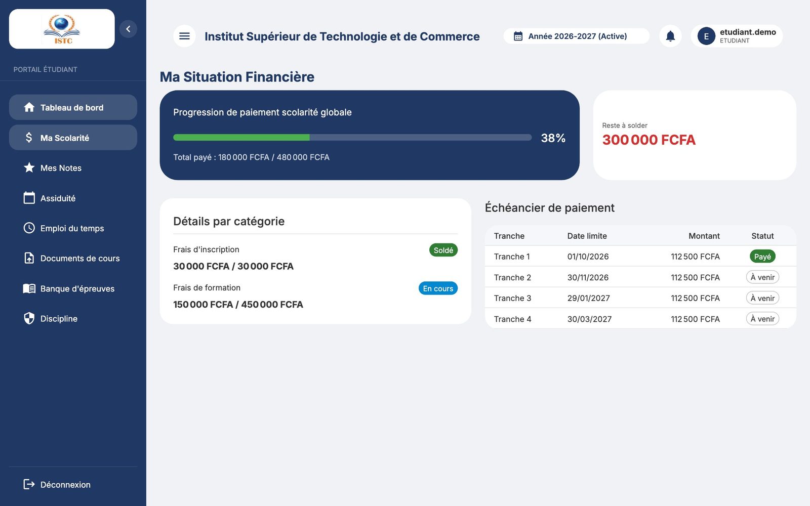 Ma Situation Financière