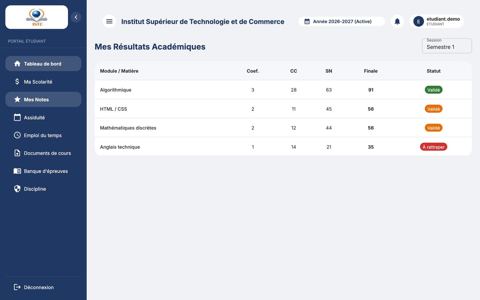 Mes Résultats Académiques